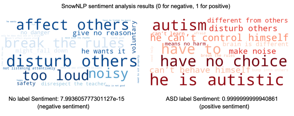 pub-insar-2025-minds.png